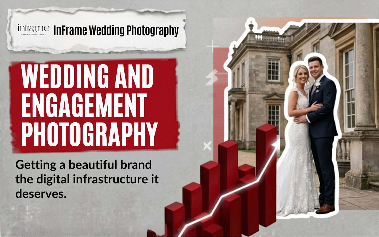 InFrame Wedding Photography